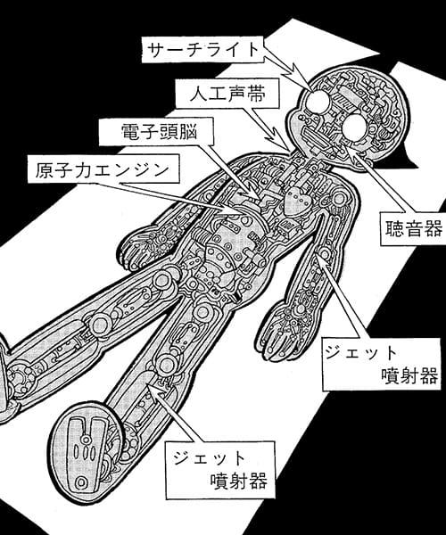 X-Ray of Astro Boy's internal structure