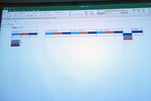 Nagaoka's Detective Conan: The Fist of Blue Sapphire spreadsheet