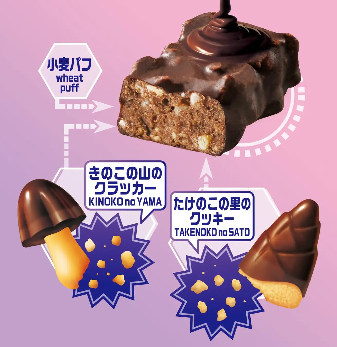 Kitakita Nokonoko no Yamasato