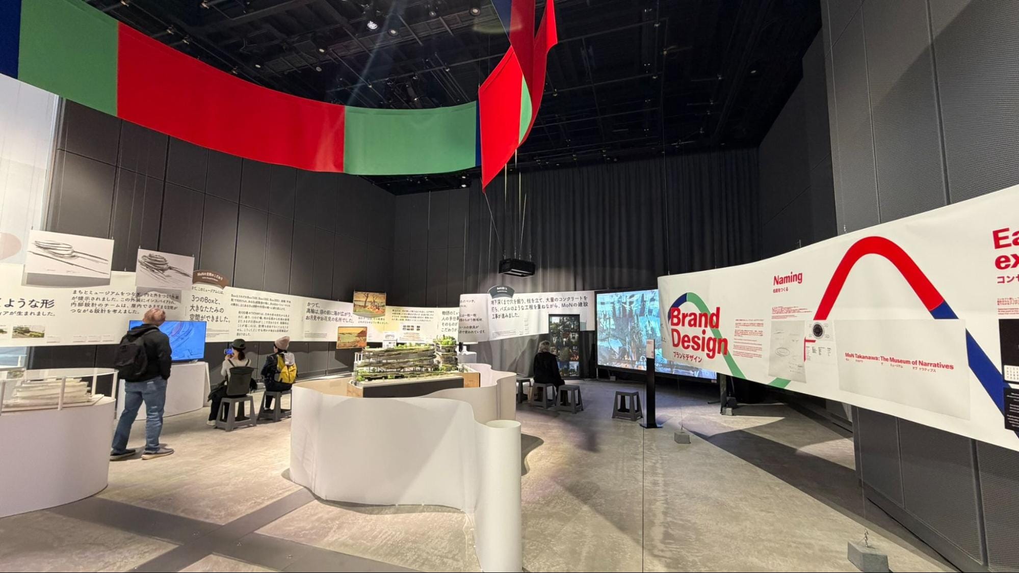 Museum of Narratives