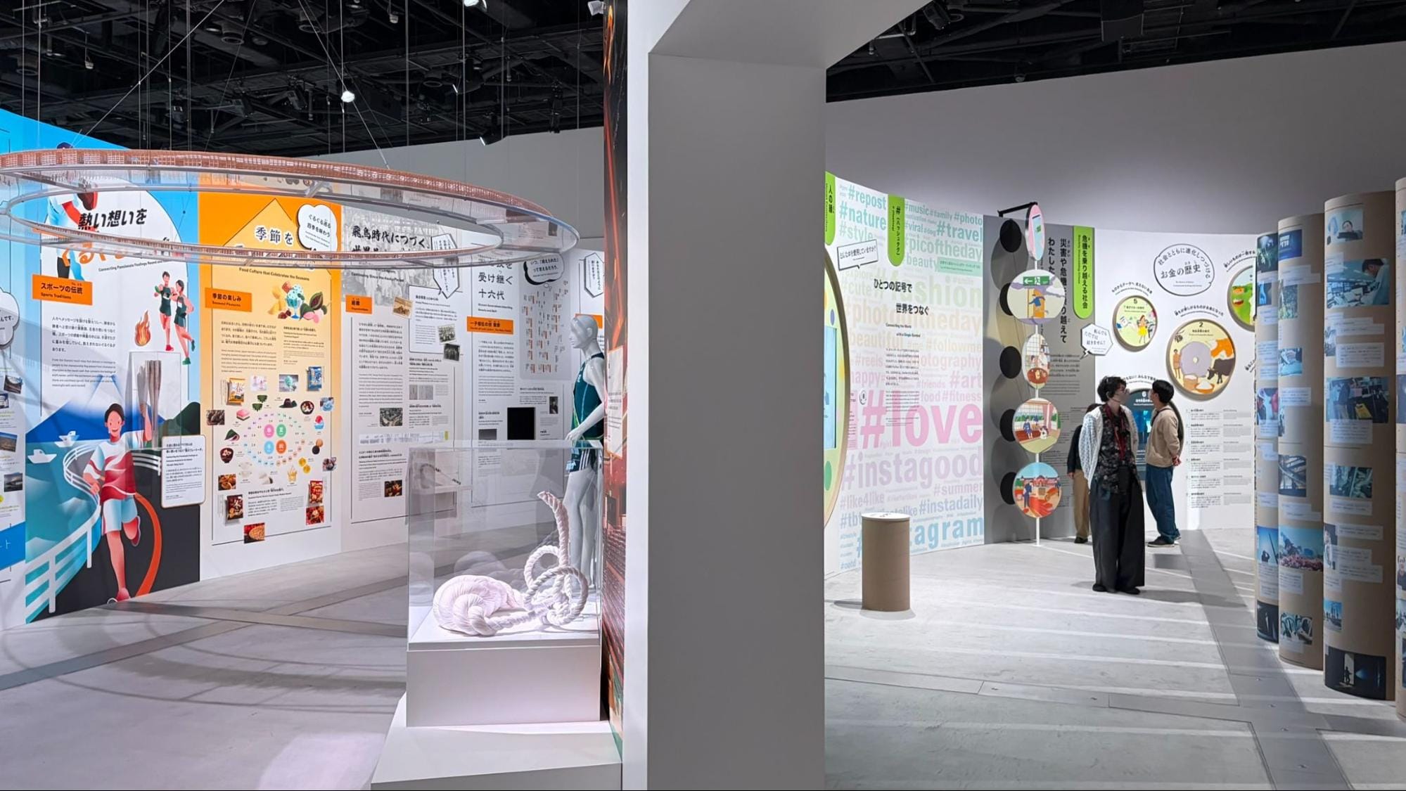 Museum of Narratives