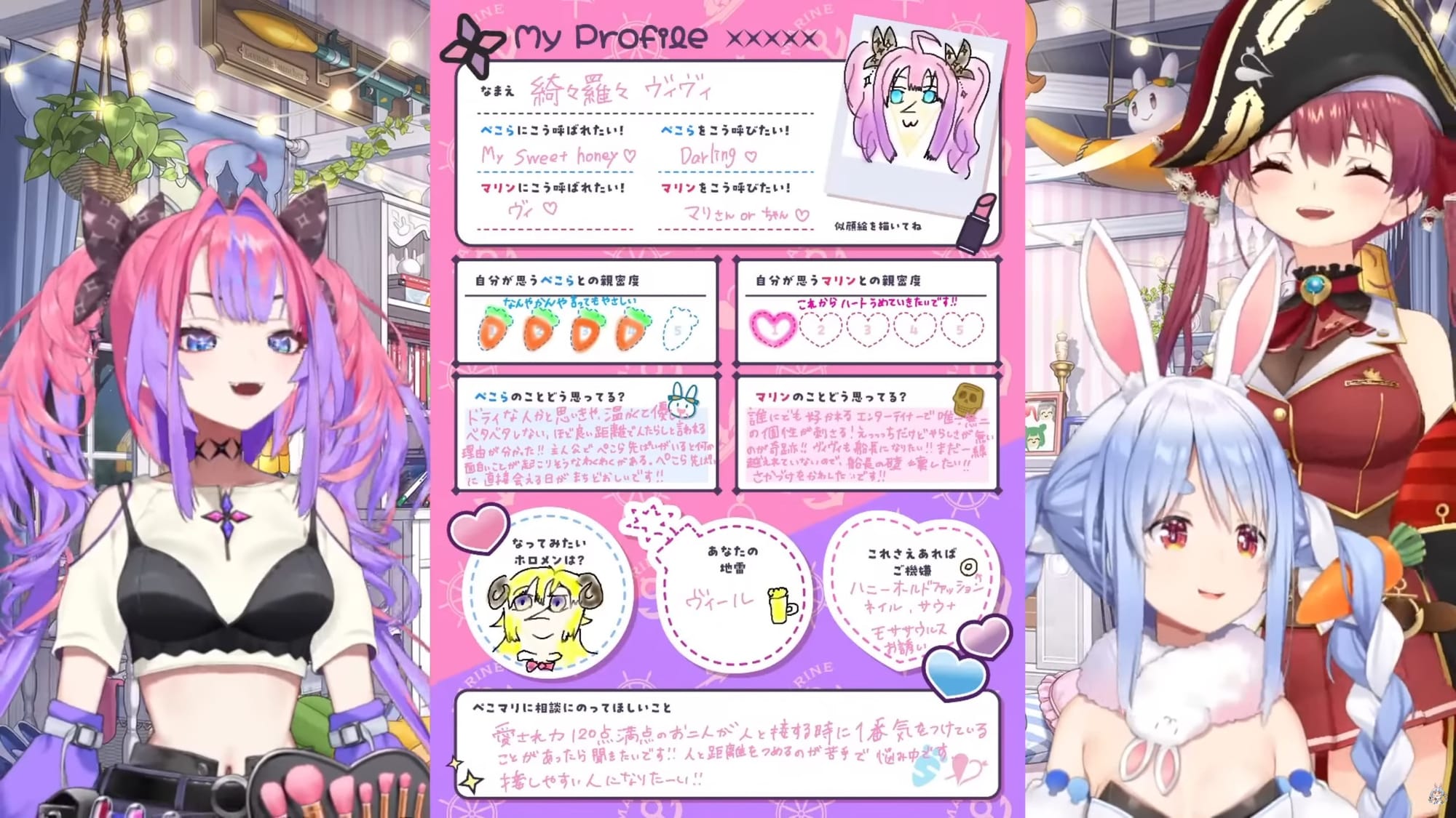 Kikirara Vivi, Houshou Marine, and Usada Pekora