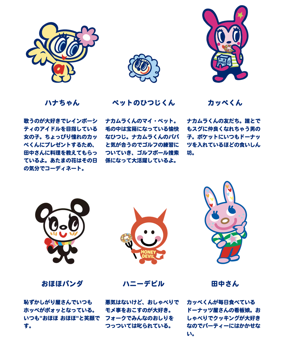 Narumiya characters