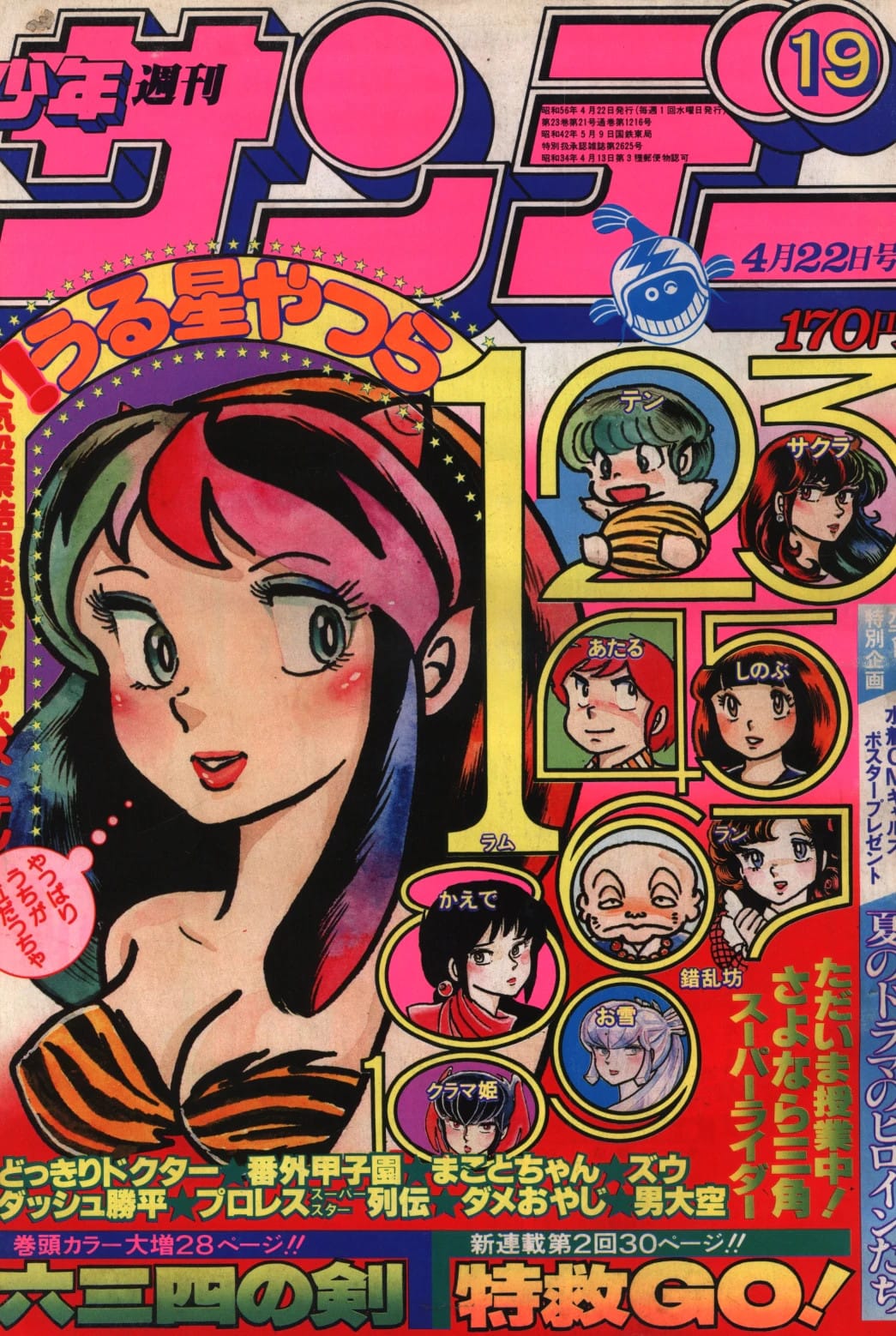 Weekly Shonen Sunday 1981 No. 19